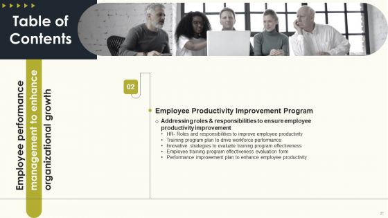 Employee Performance Management To Enhance Organizational Growth Ppt PowerPoint Presentation Complete Deck With Slides