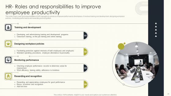 Employee Performance Management To Enhance Organizational Growth Ppt PowerPoint Presentation Complete Deck With Slides