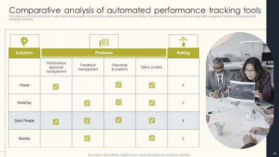 Employee Performance Management To Enhance Organizational Growth Ppt PowerPoint Presentation Complete Deck With Slides