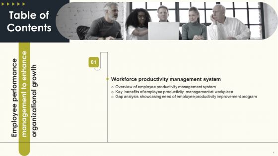 Employee Performance Management To Enhance Organizational Growth Ppt PowerPoint Presentation Complete Deck With Slides