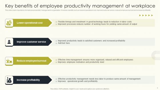 Employee Performance Management To Enhance Organizational Growth Ppt PowerPoint Presentation Complete Deck With Slides