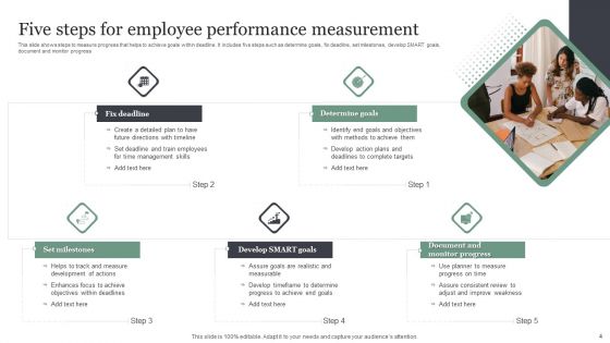 Employee Performance Measurement Ppt PowerPoint Presentation Complete Deck With Slides