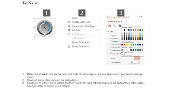 Employee Performance Measures Dashboard Diagram Presentation Ideas