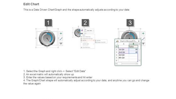 Employee Performance Measures Dashboard Diagram Presentation Ideas