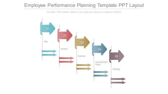 Employee Performance Planning Template Ppt Layout Employee Performance Planning Template Ppt Layout