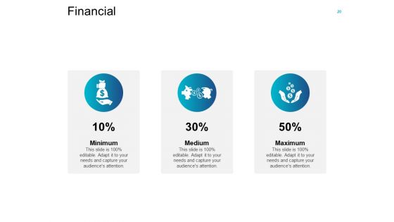 Employee Performance Review Ppt PowerPoint Presentation Complete Deck With Slides