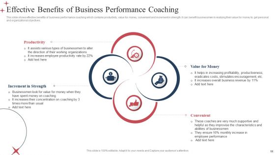 Employee Performance Training Ppt PowerPoint Presentation Complete Deck With Slides