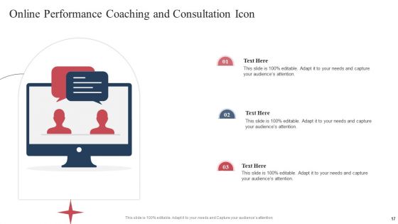 Employee Performance Training Ppt PowerPoint Presentation Complete Deck With Slides