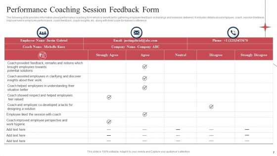 Employee Performance Training Ppt PowerPoint Presentation Complete Deck With Slides