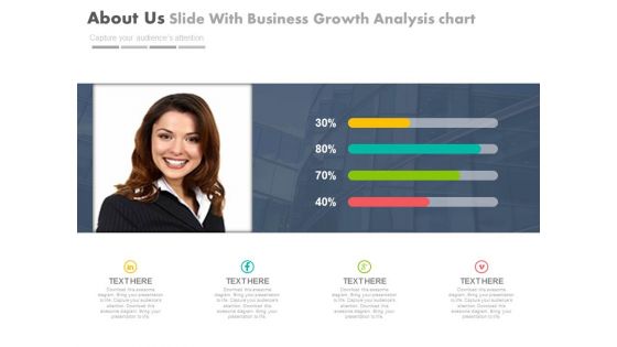 Employee Photo With Percentage Bars Powerpoint Slides