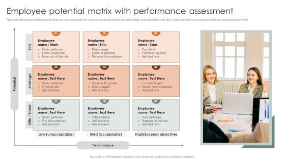 Employee Potential Matrix With Performance Assessment Ppt Portfolio Mockup PDF Employee Potential Matrix With Performance Assessment Ppt Portfolio Mockup PDF