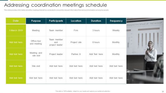 Employee Productivity Evaluation Across Company Ppt PowerPoint Presentation Complete Deck With Slides