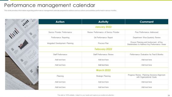 Employee Productivity Evaluation Across Company Ppt PowerPoint Presentation Complete Deck With Slides