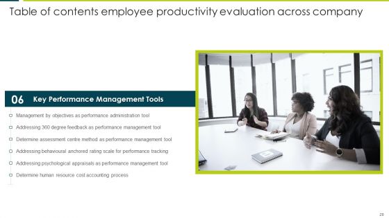 Employee Productivity Evaluation Across Company Ppt PowerPoint Presentation Complete Deck With Slides