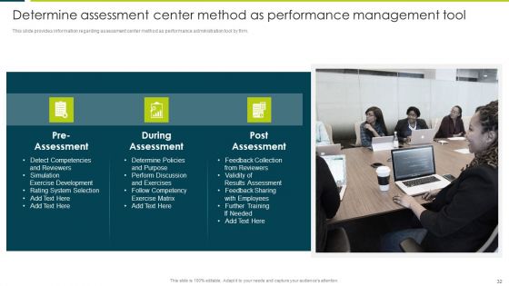 Employee Productivity Evaluation Across Company Ppt PowerPoint Presentation Complete Deck With Slides