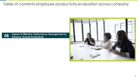Employee Productivity Evaluation Across Company Ppt PowerPoint Presentation Complete Deck With Slides