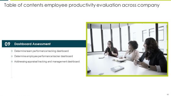 Employee Productivity Evaluation Across Company Ppt PowerPoint Presentation Complete Deck With Slides