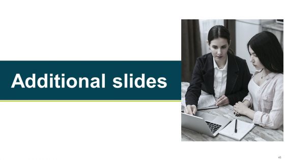 Employee Productivity Evaluation Across Company Ppt PowerPoint Presentation Complete Deck With Slides