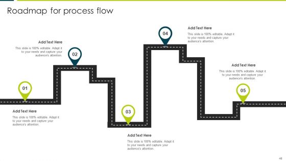 Employee Productivity Evaluation Across Company Ppt PowerPoint Presentation Complete Deck With Slides