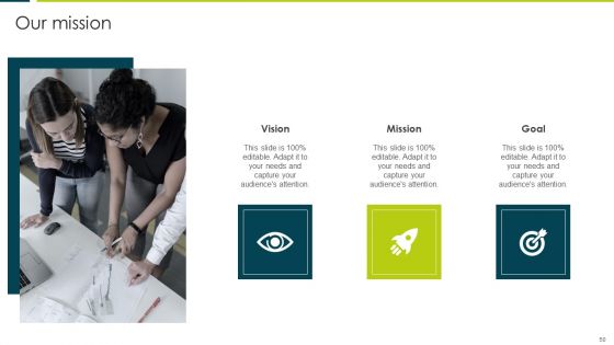 Employee Productivity Evaluation Across Company Ppt PowerPoint Presentation Complete Deck With Slides