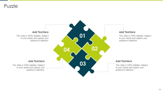 Employee Productivity Evaluation Across Company Ppt PowerPoint Presentation Complete Deck With Slides