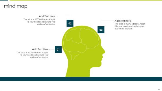 Employee Productivity Evaluation Across Company Ppt PowerPoint Presentation Complete Deck With Slides