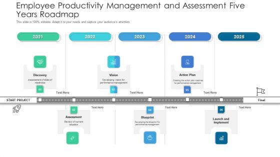 Employee Productivity Management And Assessment Five Years Roadmap Professional