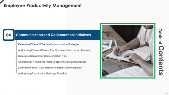 Employee Productivity Management Ppt PowerPoint Presentation Complete Deck With Slides