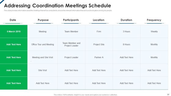 Employee Productivity Management Ppt PowerPoint Presentation Complete Deck With Slides