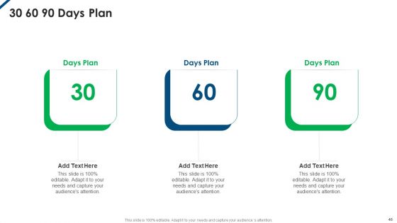 Employee Productivity Management Ppt PowerPoint Presentation Complete Deck With Slides