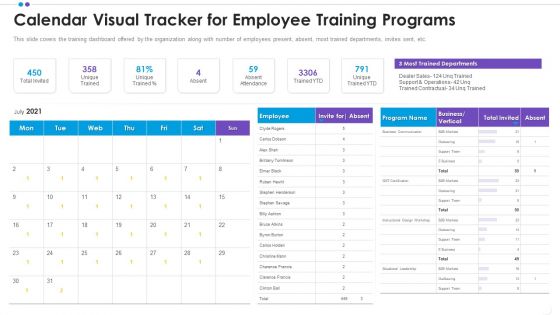 Employee Professional Development Calendar Visual Tracker For Employee Training Programs Brochure PDF