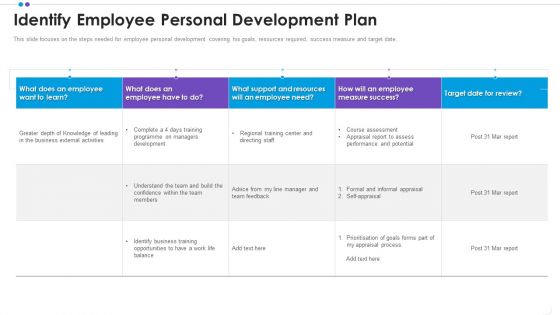Employee Professional Development Identify Employee Personal Development Plan Professional PDF