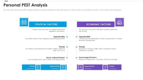 Employee Professional Development Personal PEST Analysis Introduction PDF