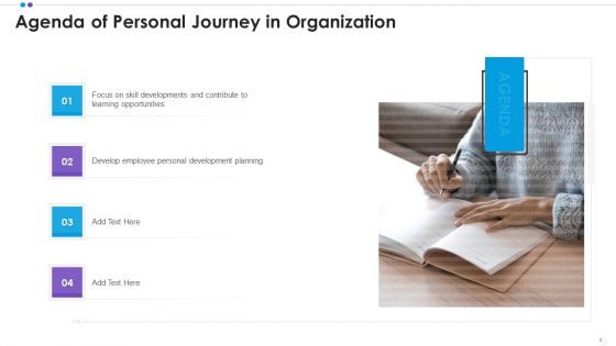 Employee Professional Development Ppt PowerPoint Presentation Complete Deck With Slides