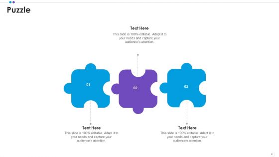 Employee Professional Development Ppt PowerPoint Presentation Complete Deck With Slides