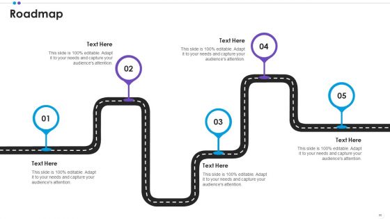 Employee Professional Development Ppt PowerPoint Presentation Complete Deck With Slides