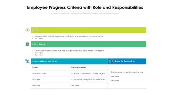 Employee Progress Criteria With Role And Responsibilities Ppt PowerPoint Presentation File Visual Aids PDF
