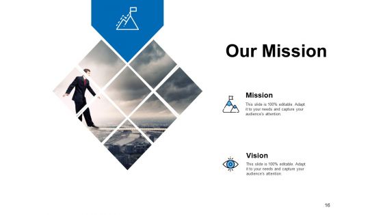 Employee Promotion Ppt PowerPoint Presentation Complete Deck With Slides