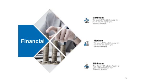Employee Promotion Ppt PowerPoint Presentation Complete Deck With Slides
