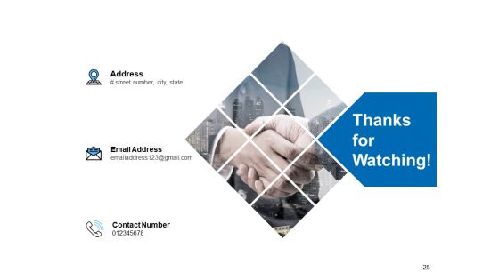 Employee Promotion Ppt PowerPoint Presentation Complete Deck With Slides