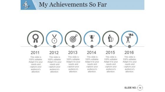 Employee Promotion Procedure Ppt PowerPoint Presentation Complete Deck With Slides