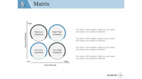 Employee Promotion Procedure Ppt PowerPoint Presentation Complete Deck With Slides
