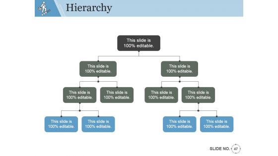 Employee Promotion Procedure Ppt PowerPoint Presentation Complete Deck With Slides