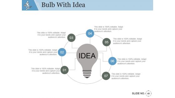 Employee Promotion Procedure Ppt PowerPoint Presentation Complete Deck With Slides