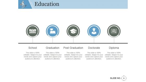 Employee Promotion Procedure Ppt PowerPoint Presentation Complete Deck With Slides