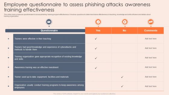 Employee Questionnaire To Assess Phishing Attacks Awareness Training Effectiveness Formats PDF