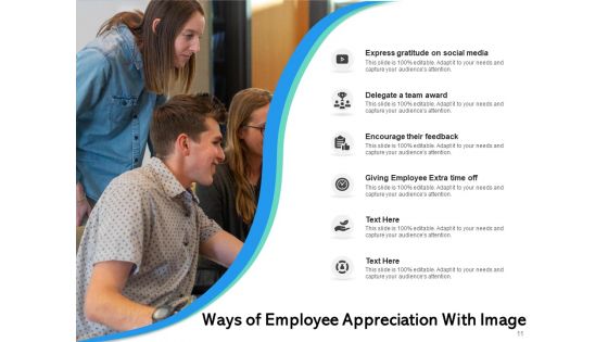 Employee Recognition Appreciation Performance Ppt PowerPoint Presentation Complete Deck