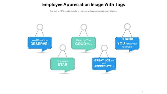 Employee Recognition Appreciation Performance Ppt PowerPoint Presentation Complete Deck