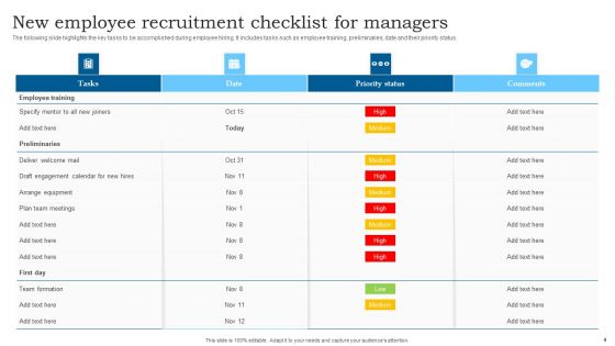 Employee Recruitment Ppt PowerPoint Presentation Complete Deck With Slides