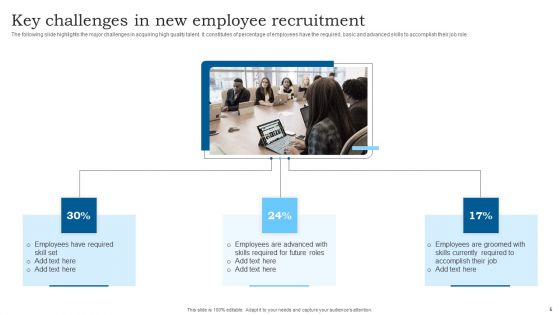 Employee Recruitment Ppt PowerPoint Presentation Complete Deck With Slides